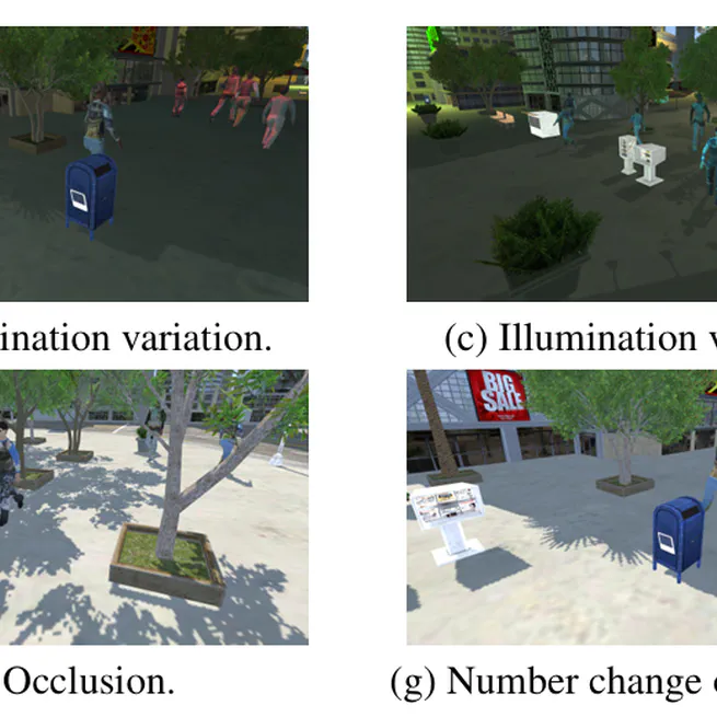 Modeling 3D layout for group re-identification