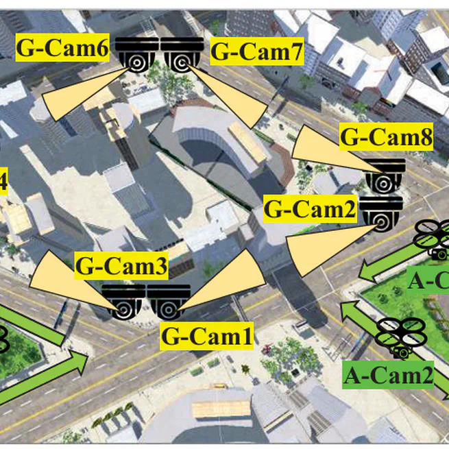 View-decoupled transformer for person re-identification under aerial-ground camera network